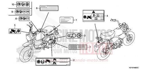 ETIQUETTE DE PRECAUTIONS Z125MAK de 2019